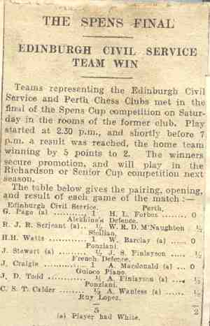 The Spens Final 1926